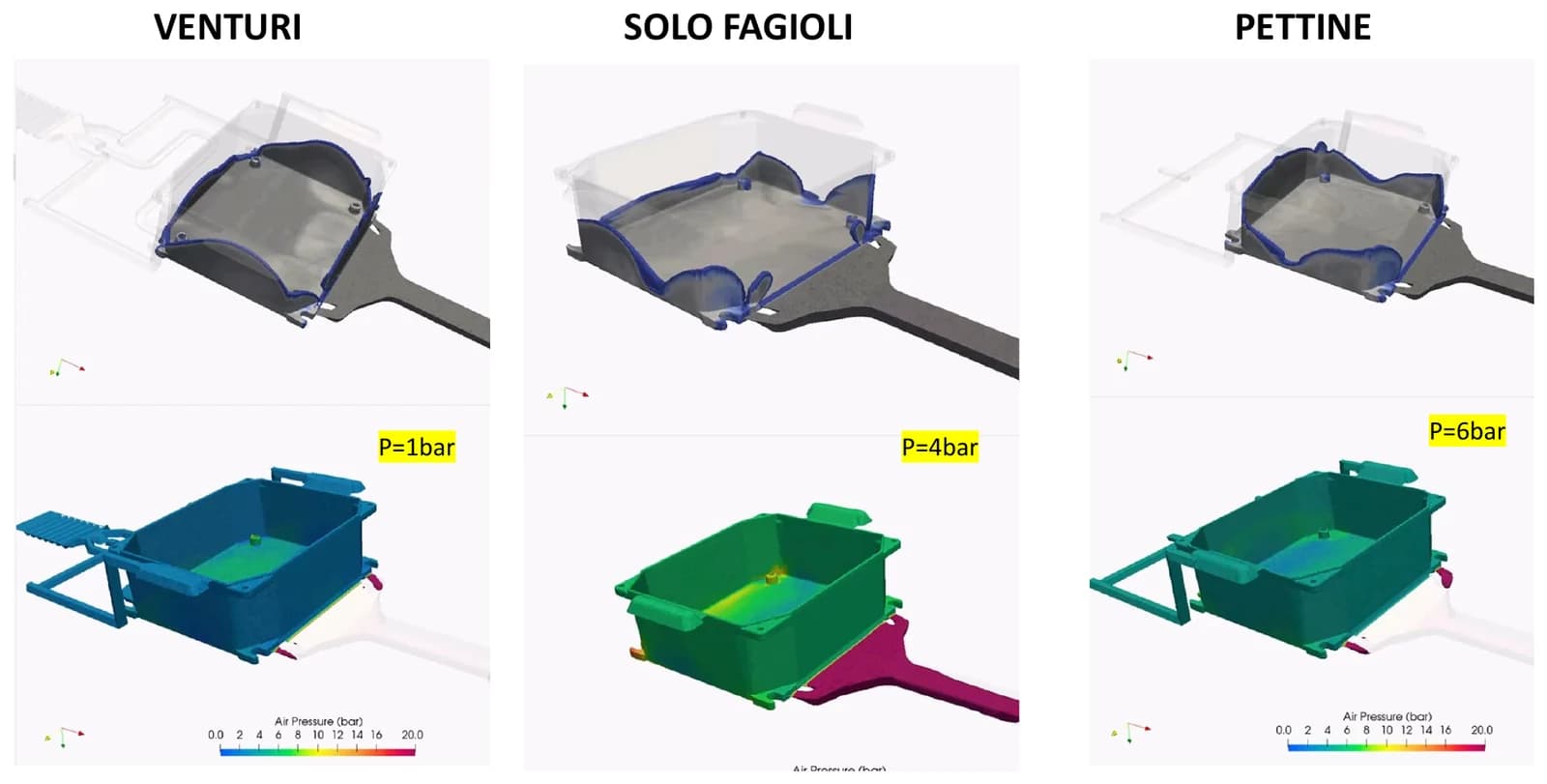 Confronto fra le tre configurazioni di evacuazione dell'aria dello stesso stampo.